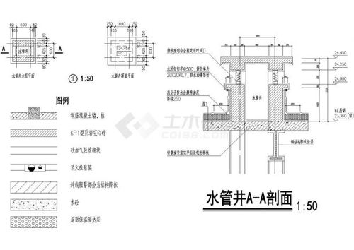 广州某工厂员工食堂水管井建筑设计cad施工图